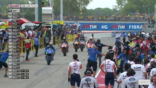 Rain hits Misano and all chaos ensues 🤯 Look back and enjoy the thrilling 2015 #SanMarinoGP 🤩 #MotoGP | MotoGP