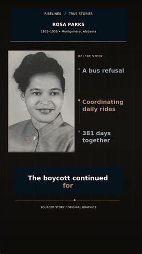 What Rosa Parks Did After the Famous Bus Ride