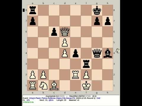 Asymptote 0.8 vs Stockfish 250702 | King's Pawn: Petrov Defense #chess