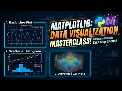 Mathplotlib in Python