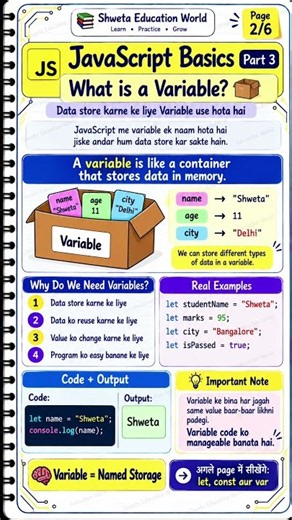 JavaScript Variables | let, const & var | JavaScript Basics Part 3 #Shorts