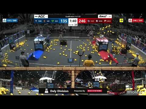 Qualification 4 - FIRST Championship - FIRST Robotics Competition - Daly Division