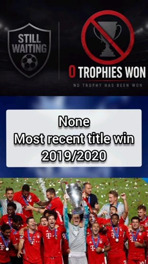 Arsenal FC vs FC Bayern Munich 🏆 | Champions League Comparison ⚔️