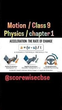 Motion | Class 9 Physics Chapter 1 | CBSE/NCERT | ENGLISH | @ScoreWiseCBSE #motion #class9 #physics