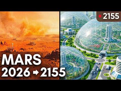 Evolution of Mars Colonization: 1000 Years in 15 Minutes (Fixed-Camera TIMELAPSE)
