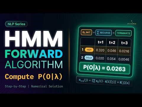 HMM Forward Algorithm Explained | Numerical Solution & Step-by-Step P(O|λ) | NLP Full Course