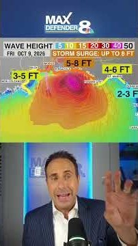 Hurricane Isaias Stronger! BUT how much will it weaken by landfall?