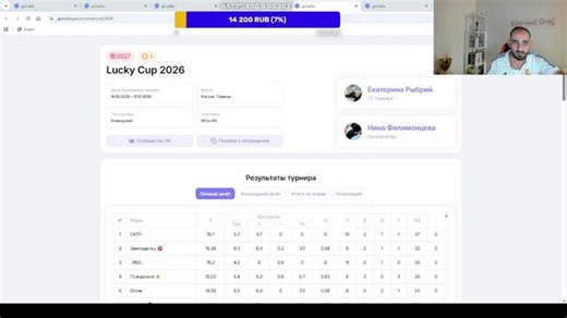 Разбор игр GG 2024 - i_am_godfather95 on Twitch