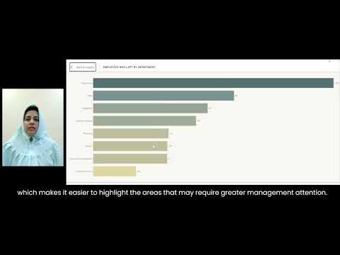 HR & Workforce Analytics | Power BI Dashboard | Employee Attrition, Salary & AI Adoption