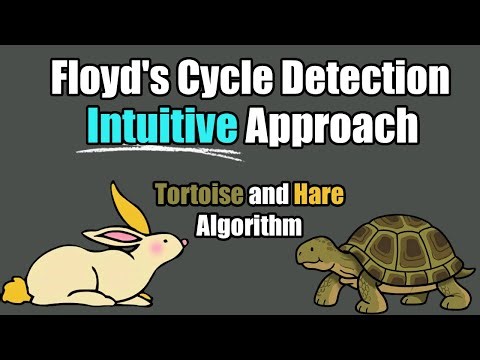 An intuitive approach to Floyd's Cycle Detection Algorithm (Tortoise and Hare)