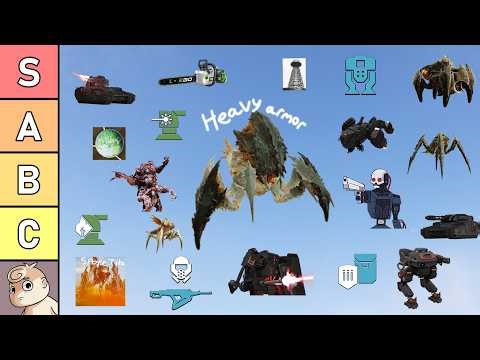 Best & Worst Changes in New Update Ranked - Patch Notes of Oppression Tier List