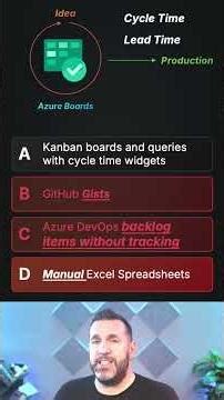 Azure DevOps Engineer Exam: Question 19