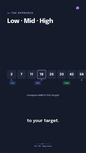 Binary Search Coding Challenge