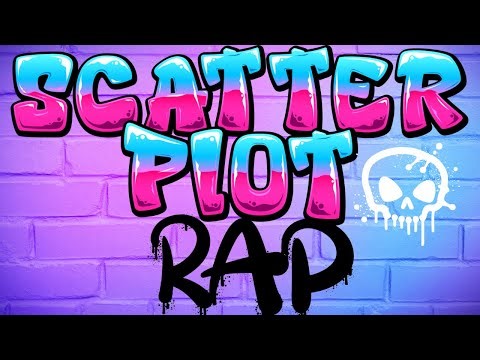 Scatter Plot Rap
