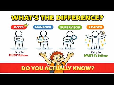Boss vs Manager vs Supervisor vs Leader — Do You Know the Difference? || EngliMation