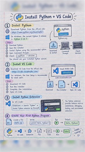 Install Python & VS Code | Beginner Guide