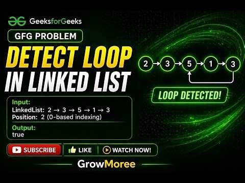 Detect Loop in Linked List 🔥 | Floyd’s Cycle Detection Algorithm (Fast & Slow Pointer)
