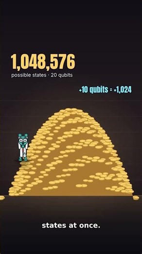 Quantum Computers Went From 5 Qubits To 1,121