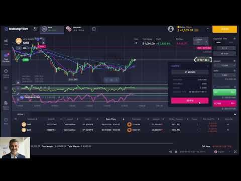 "Live Trading Session | Binary Options Strategy | Let’s Learn Together! Bhai"