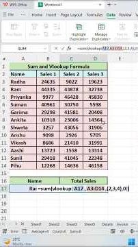 Sales Data Analysis in Excel | SUM & VLOOKUP Formula Tutorial | Excel for Beginners 2026