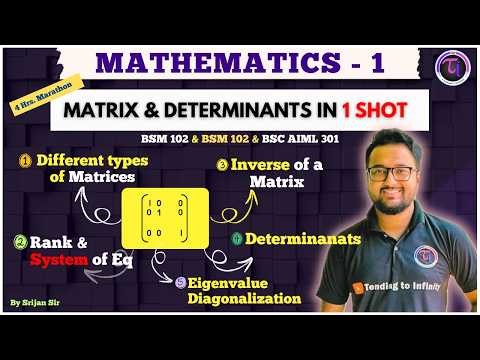 Matrix | Determinant | 1 Shot | Linear Algebra | Engineering Mathematics 1 | BSM 101 | BSM 102