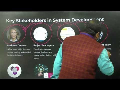 BCA 4th Semester📚 Information System Analysis, Design & Implementation Day 2