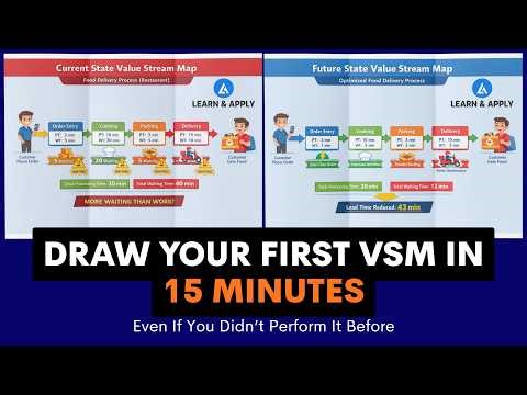Value Stream Mapping in 15 Minutes: Draw Your First VSM