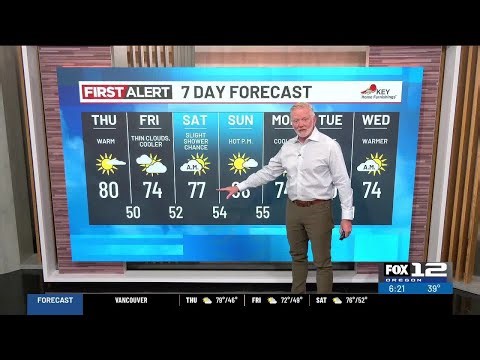 Thursday morning weather forecast (4/30)