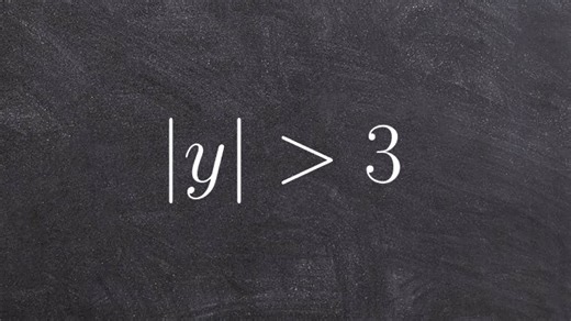 Solve and graph a simple absolute value inequality