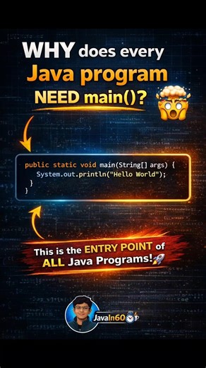 Java Main Method Explained #shorts #coding