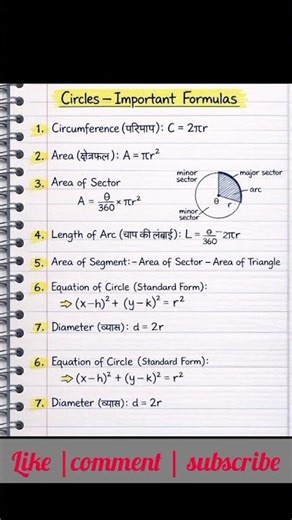 Circle ke Sare Formula Ek Video Mein 💯 | Easy Revision | Maths Magic by Sapna