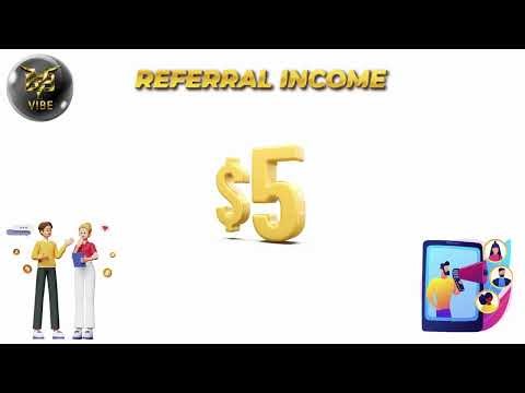 VIBE Business Plan Explained | Matrix Income System | Re-Entry & Passive Earnings