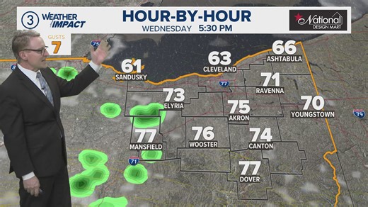Cleveland area weather forecast: Temperatures vary Wednesday