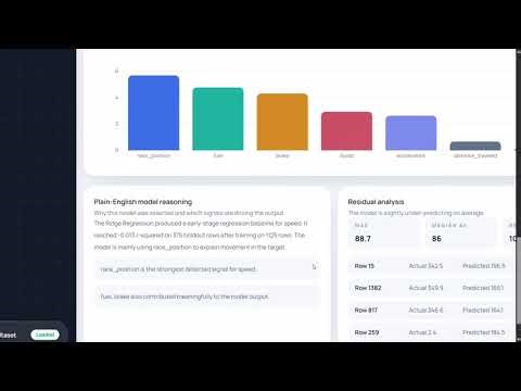 Agentic AI Analytics Platform | Final MCA Project Demo | Dhivakar R (2024–2026)