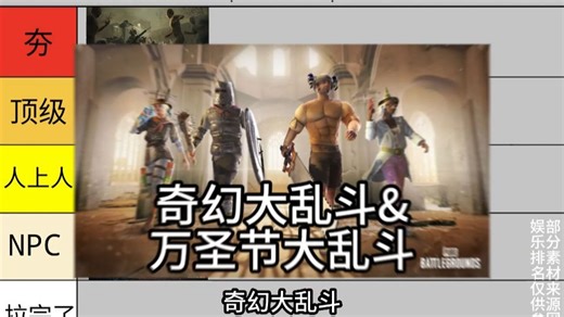 【PUBG】从夯到拉锐评吃鸡所有特殊模式