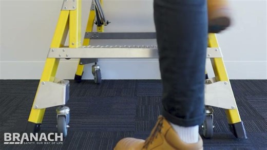 Lever vs Spring Castors | Branach