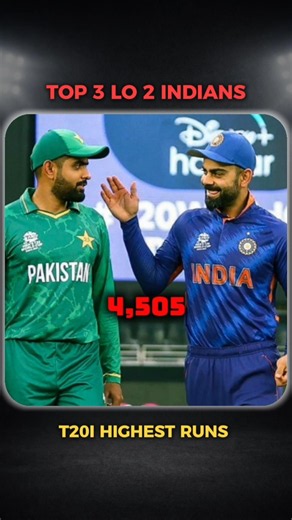 T20I HIGHEST Runs 🔥 Top 3 lo 2 Indians