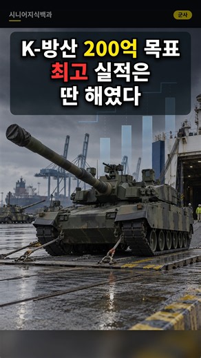 K-방산 200억 목표, 최고 실적은 딴 해에 나왔다