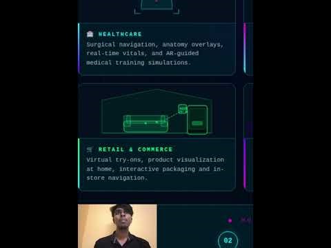 Augmented Reality: Applications and Future Frontiers