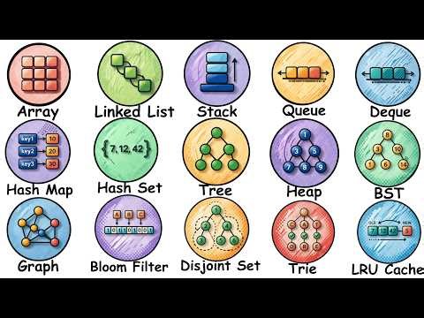 Every Data Structure Simply Explained in 25 Minutes!
