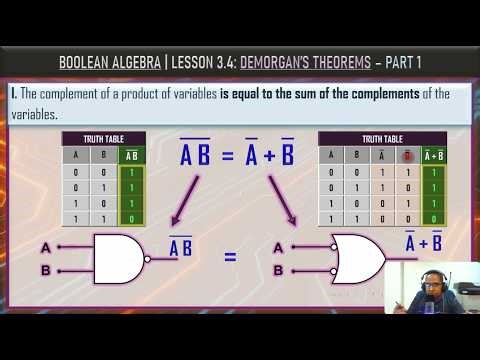 Digital Systems | Lesson 3.4: Boolean Algebra - De Morgan's Theorems Made Simple - Part 1