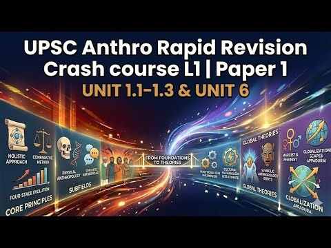 UPSC Anthro Crash course L1 | Paper 1 UNIT 1.1-1.3 & UNIT 6