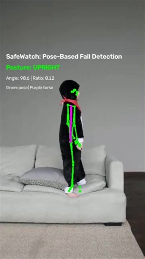 #python #computervision #ai #opencv #mediapipe #github #btech #aiml #studentproject | Shreya Bhoi