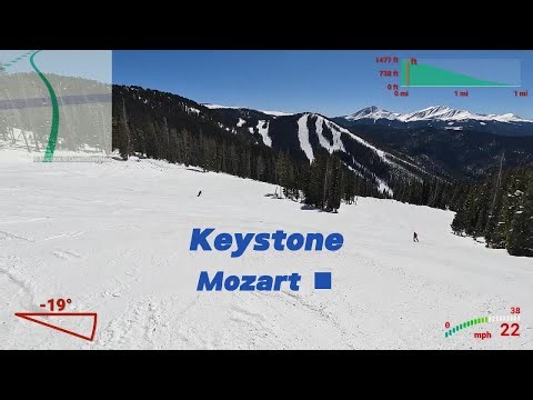 Keystone - Mozart - a steep and fast intermediate rated trail on Dercum Mountain