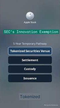 The SEC Pathway for Tokenized U.S. Stocks
