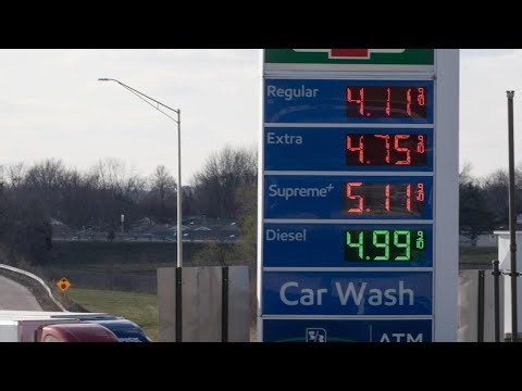 Why inflation surged in March