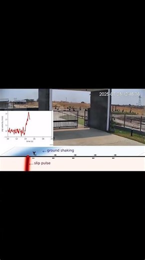 Watch an earthquake split a hillside in two
