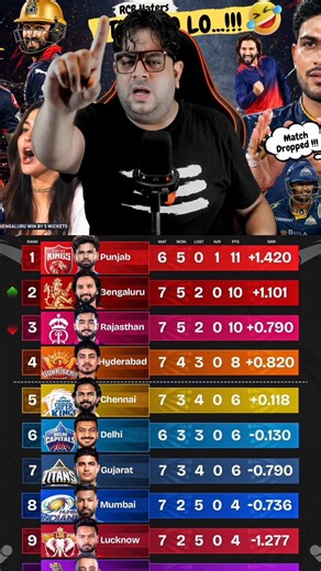 Introducing the "CrickoWear Pro Band," a revolutionary next-generation smart wearable🎉