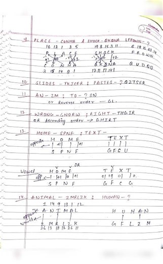 Coding -Decoding Easy Tricks✨✨with Practice questions #mathstricks #studymotivation #easy #helpful✨💯