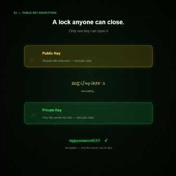 That Padlock in Your Browser — Here's What It Actually Does 🔒
